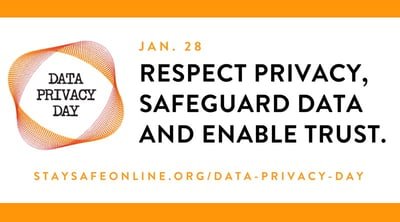 PCI Council Supports Data Privacy Day with Free Training - Featured Image