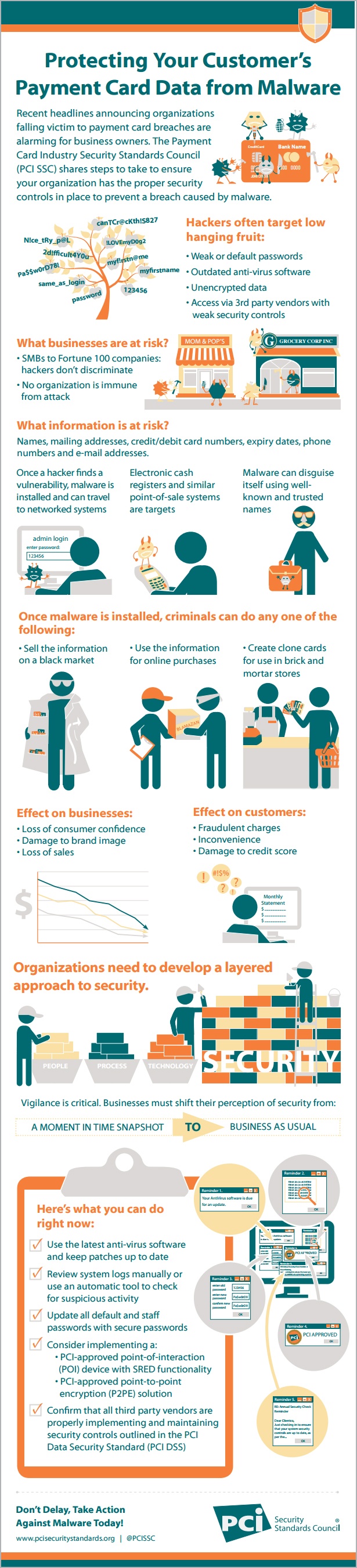 malware-infographic3.jpg