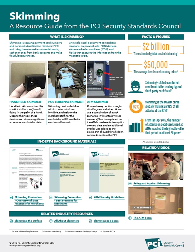 Resource Guide Preventing Skimming Attacks