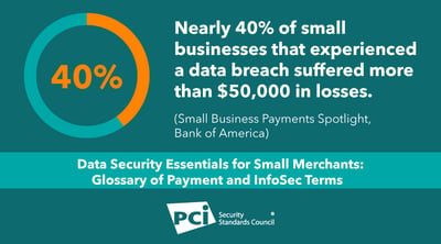 Resource for Small Merchants: Glossary of Payment and InfoSec Terms - Featured Image