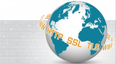 Are You Ready for 30 June 2018? Saying Goodbye to SSL/early TLS - Featured Image