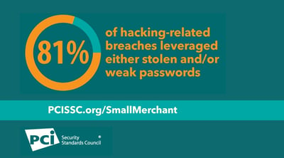 Strong Passwords: Payment Data Security Essential for SMBs - Featured Image