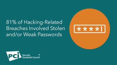 Video: Strong Passwords - Featured Image