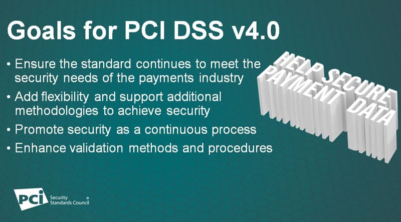 PCI DSS Looking Ahead To Version 4 0 PCI DSS Looking Ahead To Version 4 0