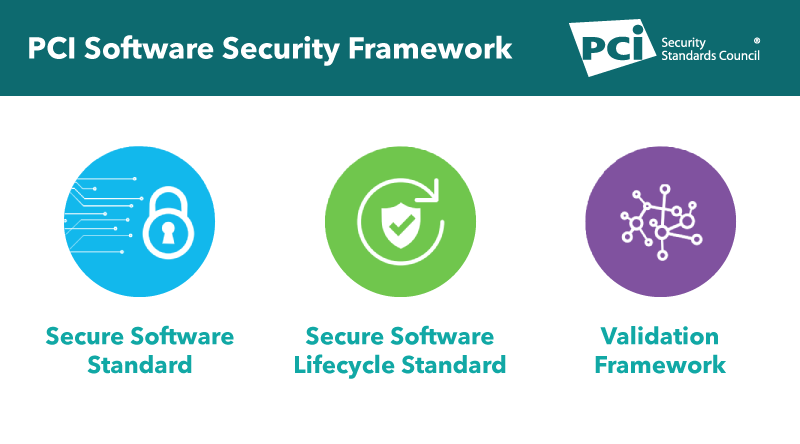 software-security-framework.png