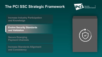 Evolving PCI Standards and Validation - Featured Image