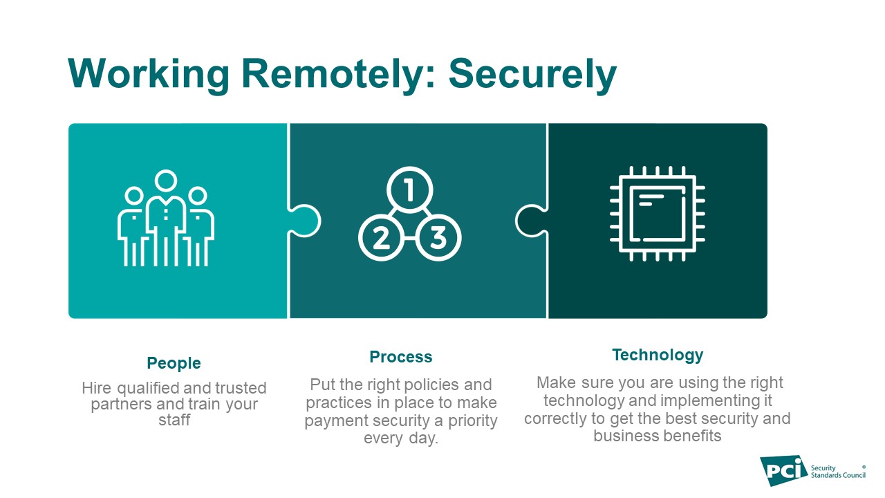 Working remotely securely