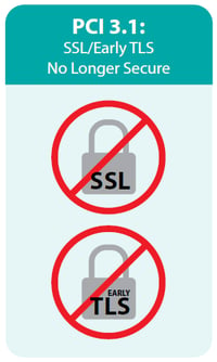 no_longer_secure.gif