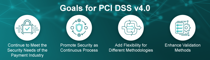 pci dss-goals-blog-banner